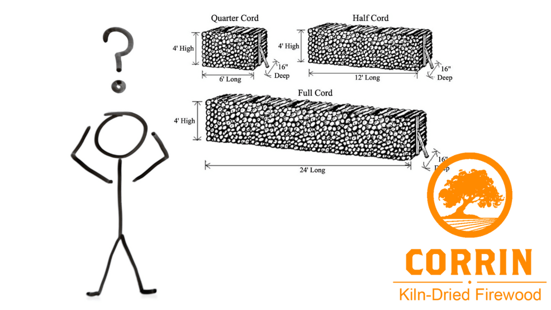Firewood Buyers Beware: Face Cord vs Full Cord - The Value Showdown